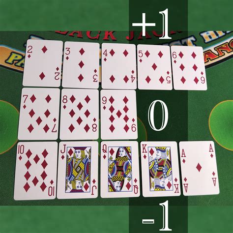 blackjack card counting switzelrand|How to Count Cards in Blackjack and Win .